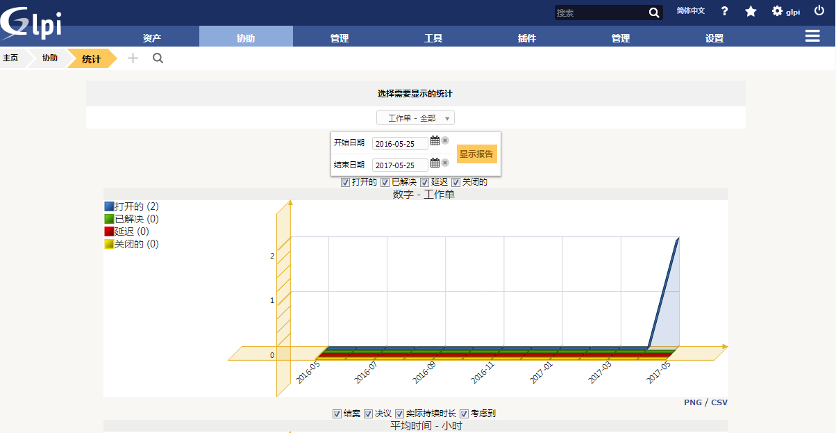 开源资产管理软件-GLPI（9.13）操作手册_GLPI_121