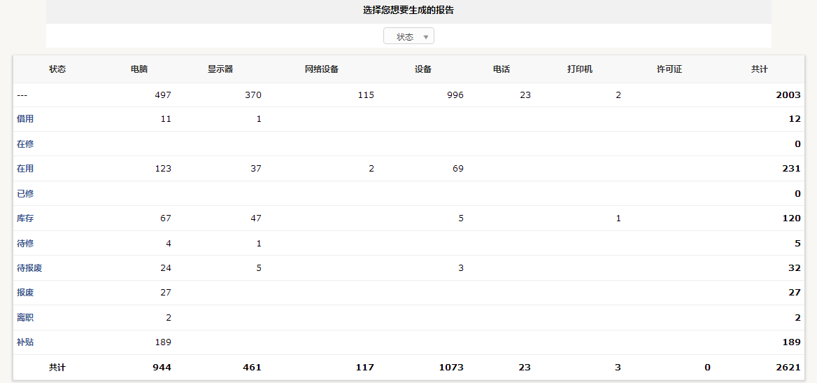 开源资产管理软件-GLPI（9.13）操作手册_GLPI_169