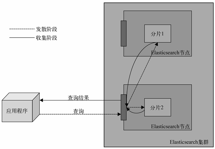 图像说明文字