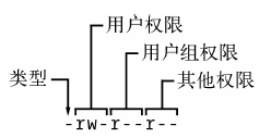 图像说明文字