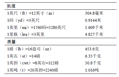 关于计量单位的说明-图灵社区