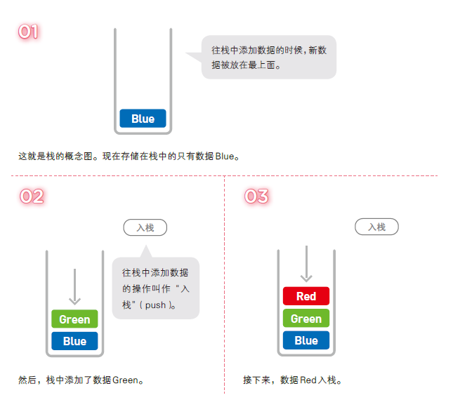 图像说明文字