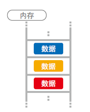 图像说明文字