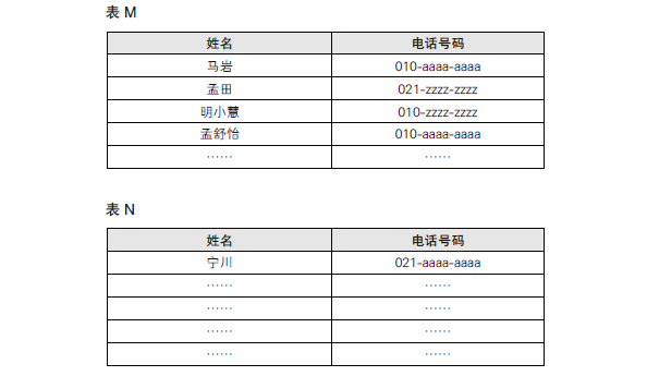 图像说明文字