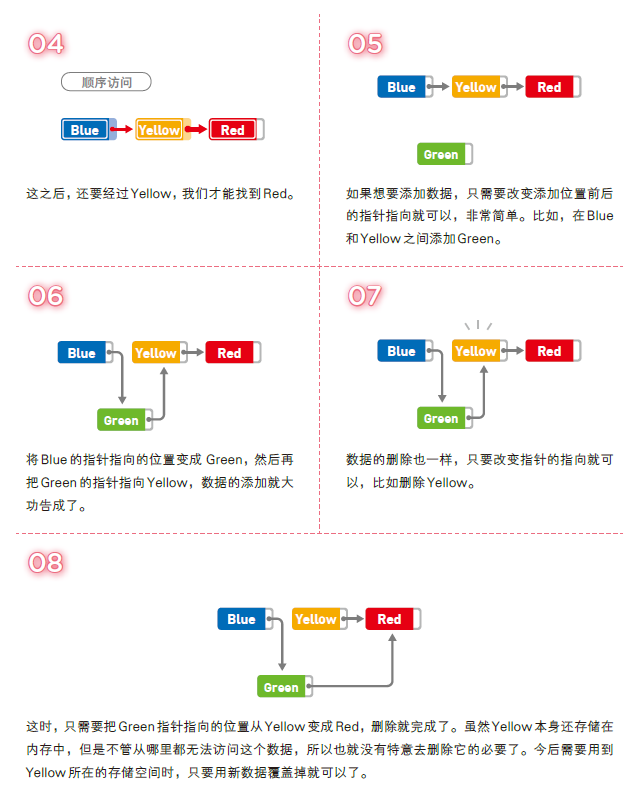 图像说明文字