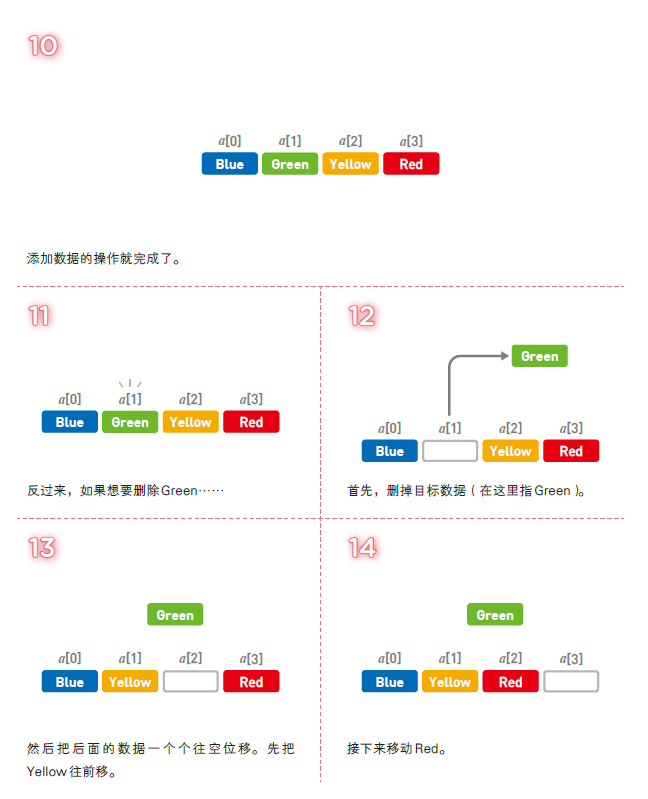 图像说明文字