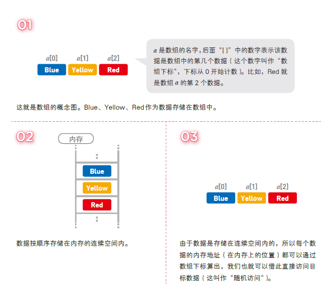 图像说明文字