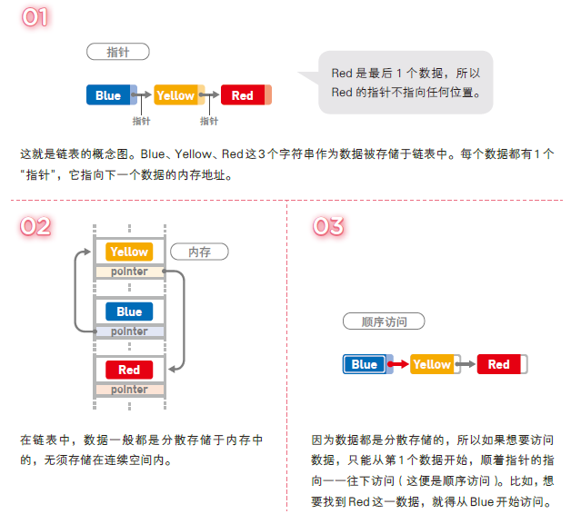 图像说明文字