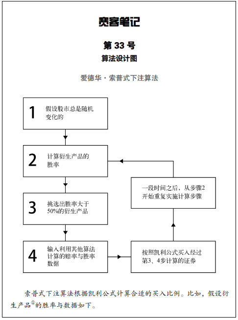 图像说明文字