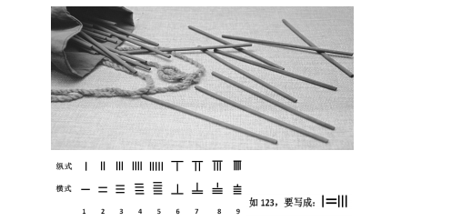 3 从手指到计算机 图灵社区